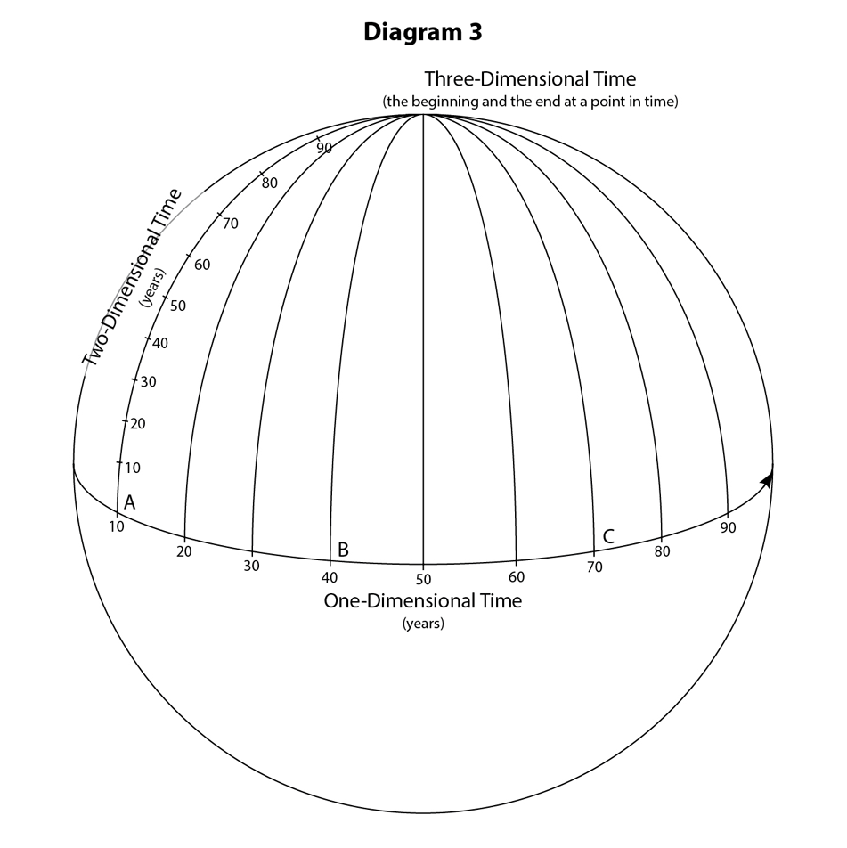 fig133