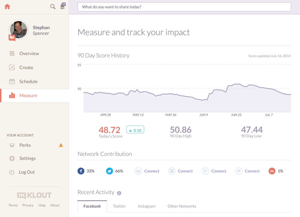 Klout shows you your overall influence across many social networks