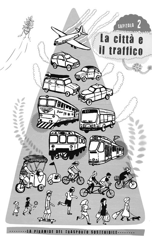 La città e il traffico