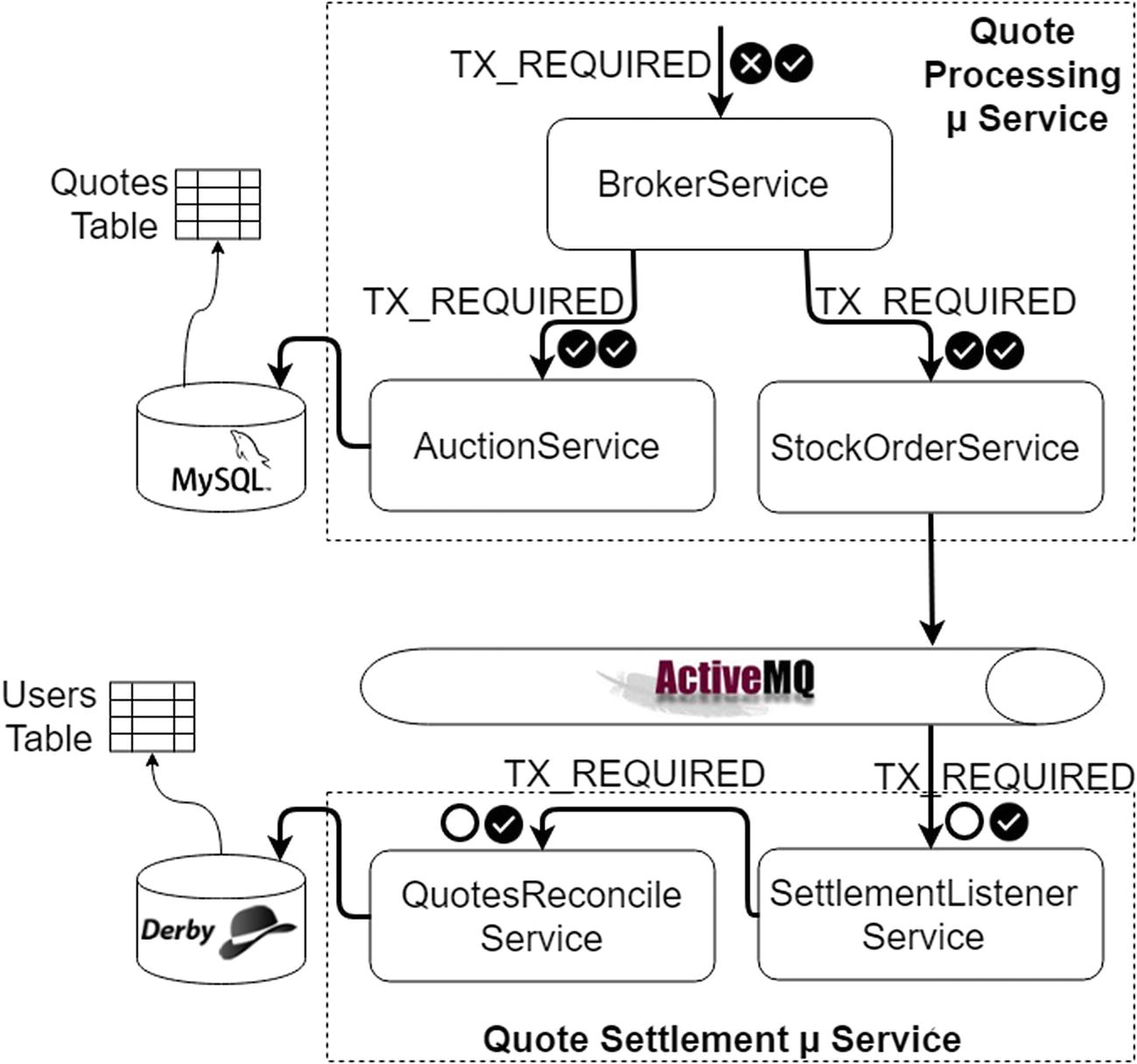 ../images/477630_1_En_13_Chapter/477630_1_En_13_Fig15_HTML.jpg