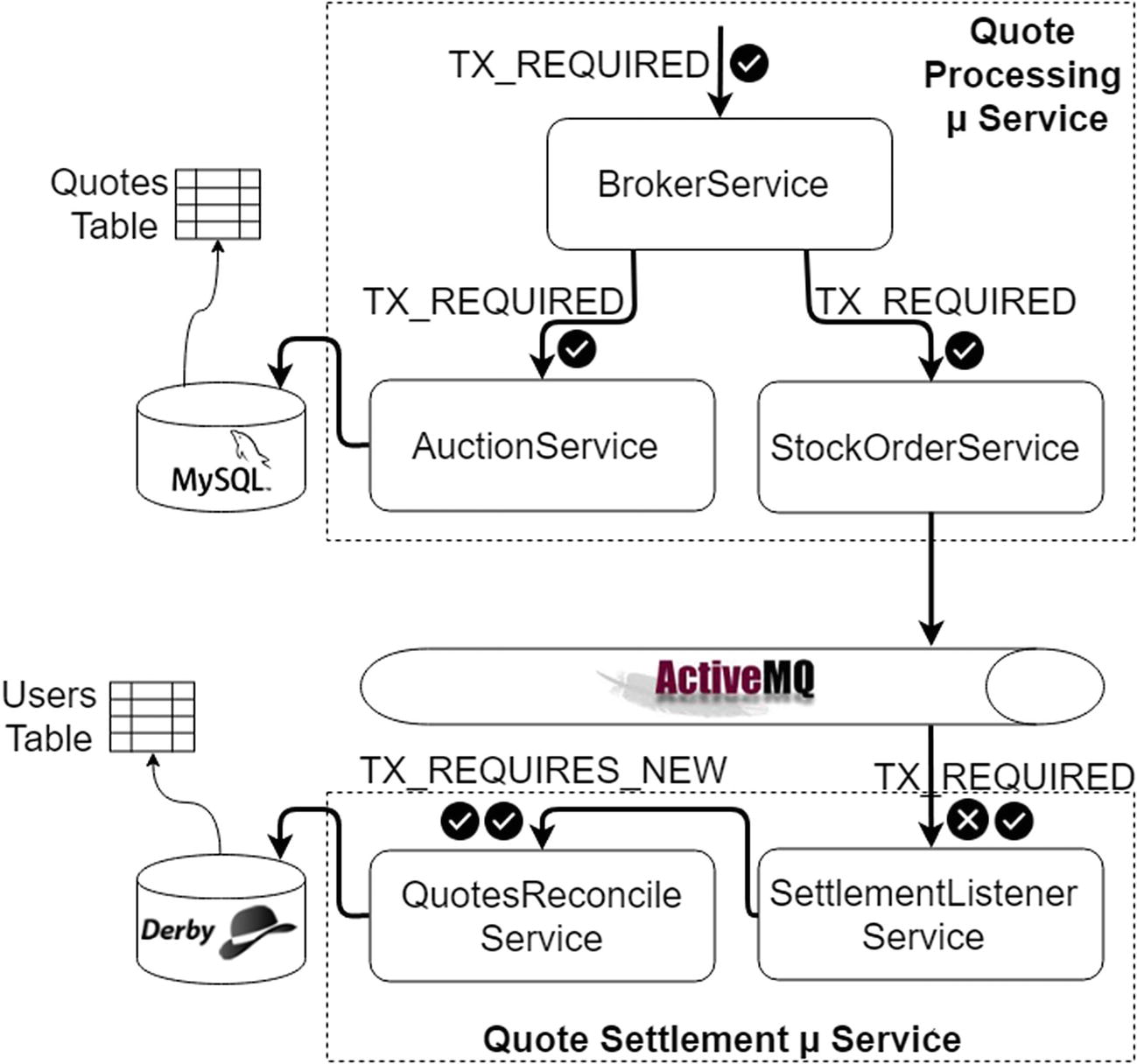 ../images/477630_1_En_13_Chapter/477630_1_En_13_Fig27_HTML.jpg