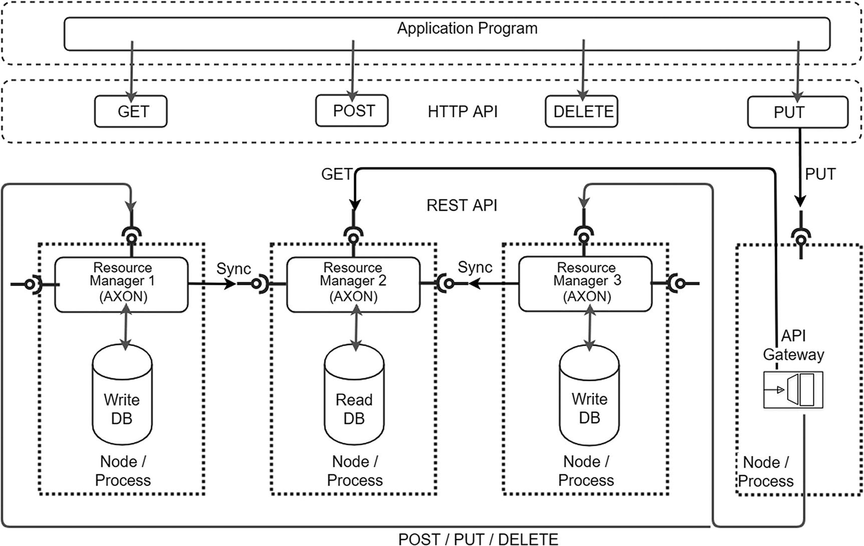 ../images/477630_1_En_13_Chapter/477630_1_En_13_Fig4_HTML.jpg