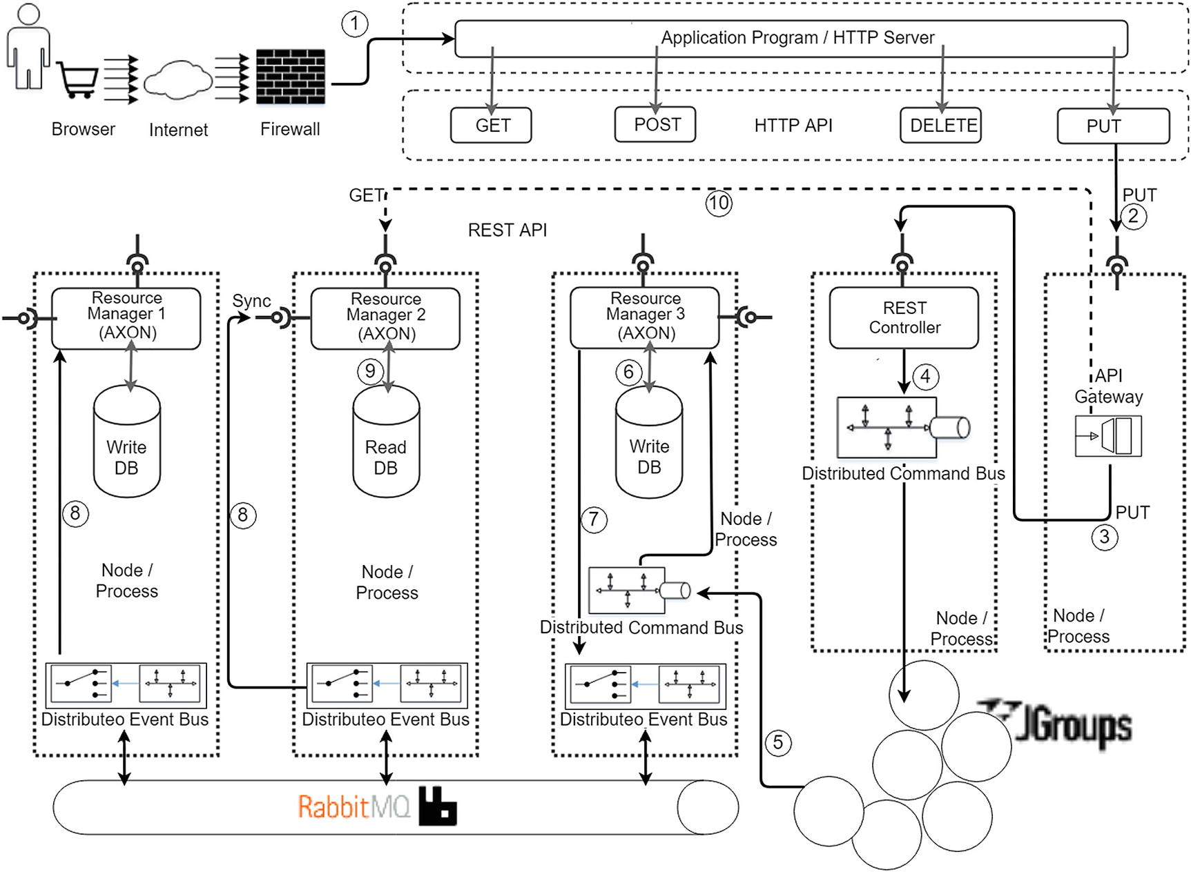 ../images/477630_1_En_13_Chapter/477630_1_En_13_Fig5_HTML.jpg