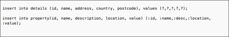 Parameterized SQL