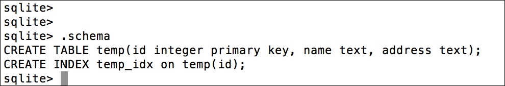 Schema data