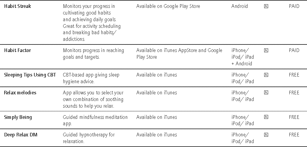 app01fig007