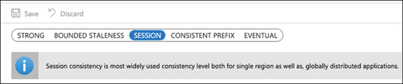 This is a screenshot of the Default Consistency Level configuration panel. At the top-left, Save and Discard buttons are unavailable. Below these buttons is a row of options: Strong, Bounded Staleness, Session, Consistent Prefix, and Eventual. Session is selected. Lastly, a warning message reads: Session consistency is most widely used consistency level both for single region as well as, globally distributed applications.