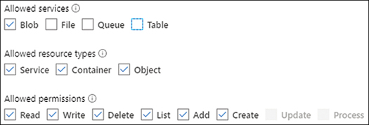 This is a screenshot of the Shared Access Signature panel. The available controls are Access Policy, Start Time, Expiry Time, Time Zone, and Permissions. Access Policy is set to None. A Start and Expiry Time have been entered. The Time Zone is set to Local. The Permissions controls contain a list of the available permissions that the user can grant to the SAS Token. The Read, Add, and Write permissions are selected.