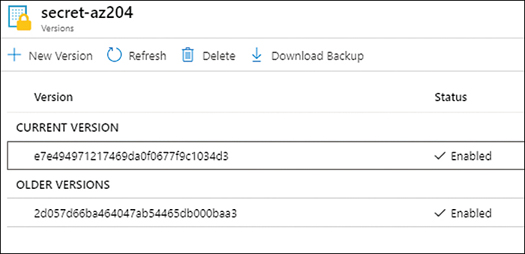 This is a screenshot of a secret object in an Azure Key Vault. The screenshot shows two versions for the secret object, with the first being the current and the second being an older version. The Status column indicates that both are Enabled.