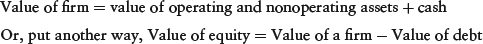 Unnumbered Display Equation