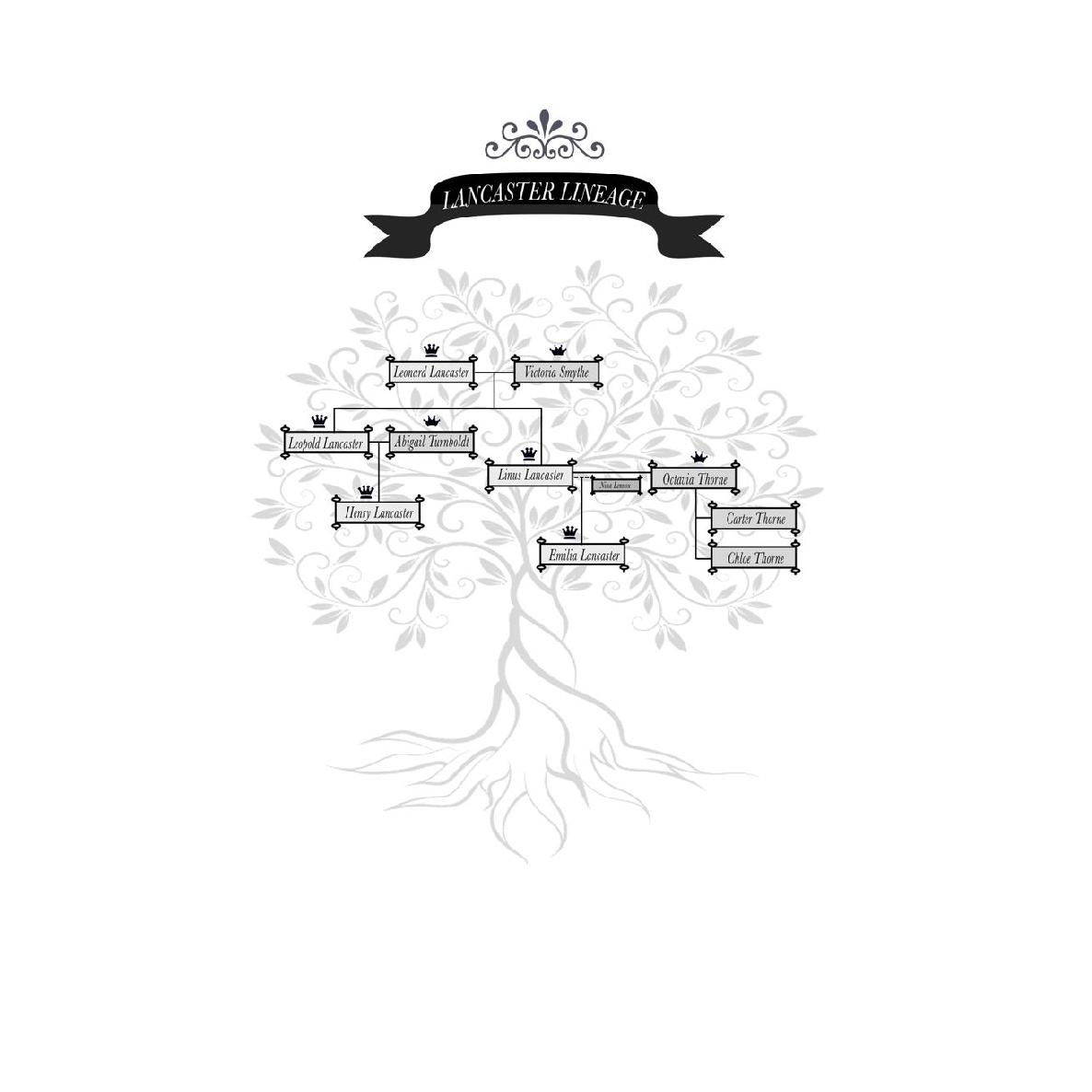 Lancaster Family Tree DIRTY HALO by Evie East