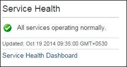 The AWS management console