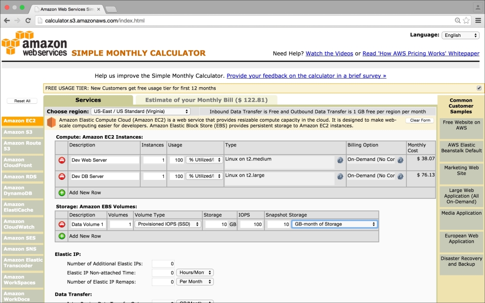 Estimating your cloud computing costs