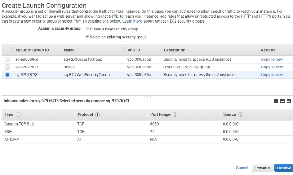 Creating a launch configuration