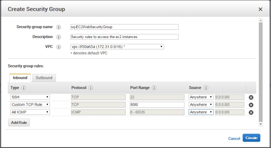 Creating security groups