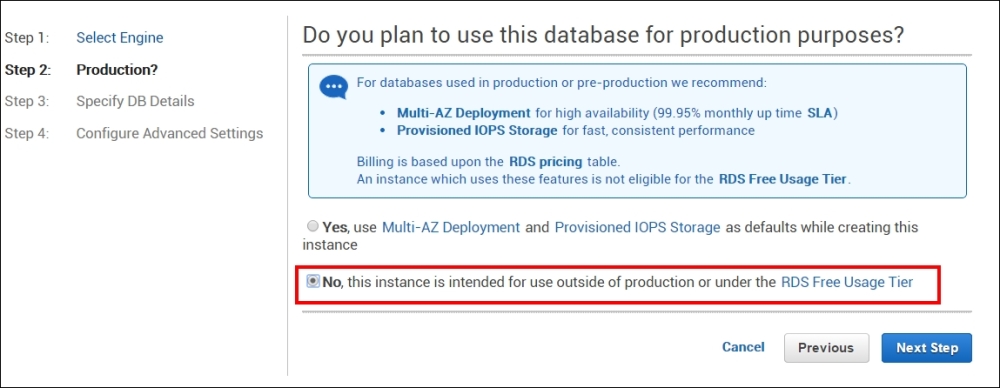 Amazon Relational Database Service