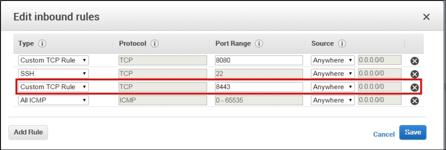 Configure ELB for SSL