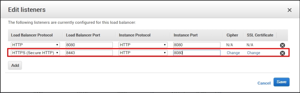 Configure ELB for SSL