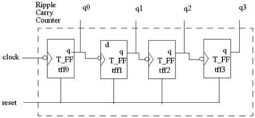 graphics/02fig03.gif