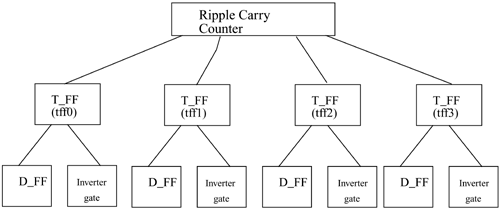 graphics/02fig05.gif