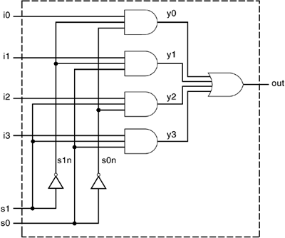 graphics/05fig05.gif