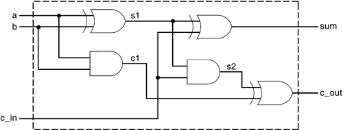 graphics/05fig06.gif