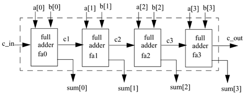 graphics/05fig07.gif