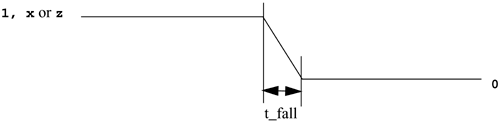 graphics/05fig07b.gif