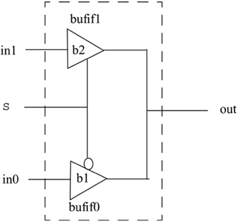 graphics/05fig09b.gif