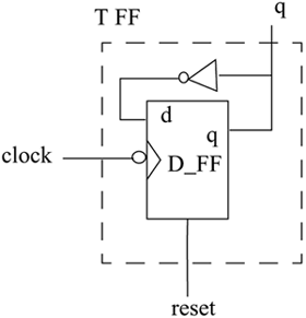 graphics/06fig03.gif