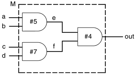 graphics/10fig01.gif