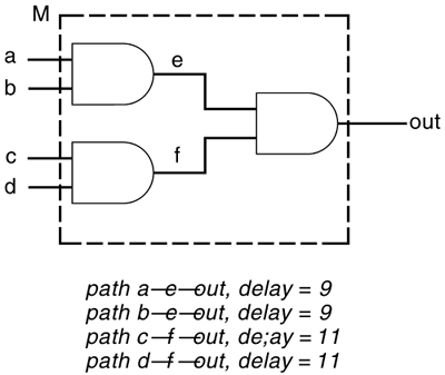 graphics/10fig03.gif