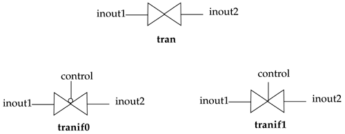 graphics/11fig03.gif