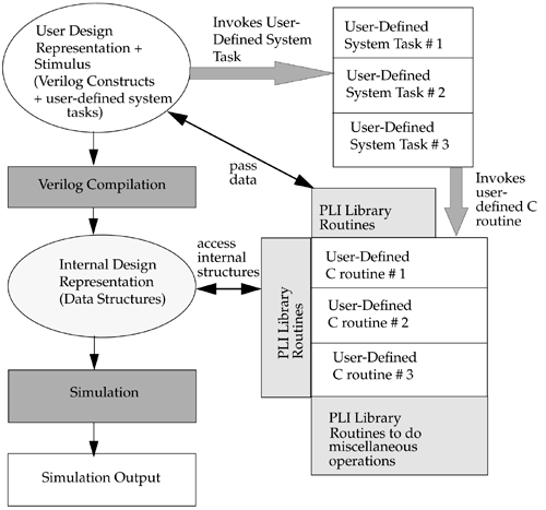 graphics/13fig01.gif