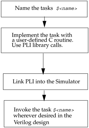 graphics/13fig02.gif