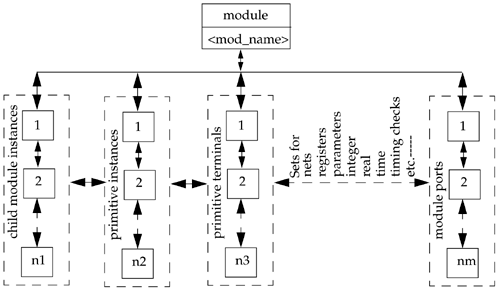 graphics/13fig03.gif