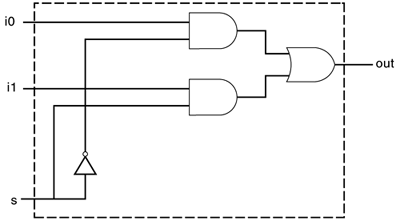 graphics/14fig03.gif