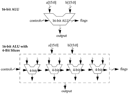 graphics/14fig07.gif