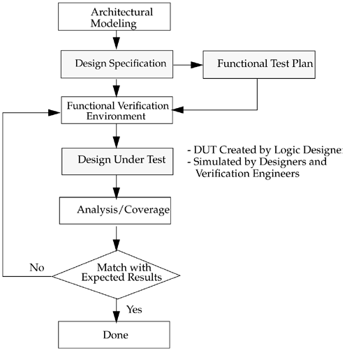 graphics/15fig01.gif