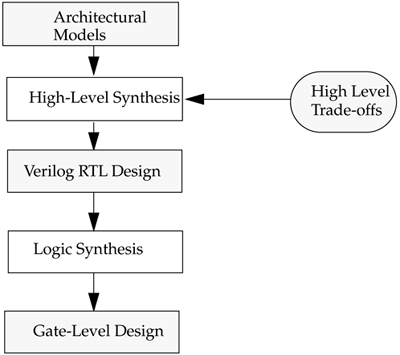 graphics/15fig02.gif