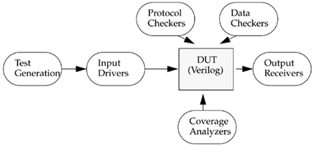 graphics/15fig03.gif