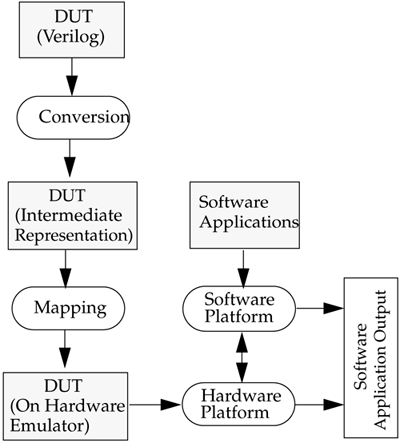 graphics/15fig06.gif