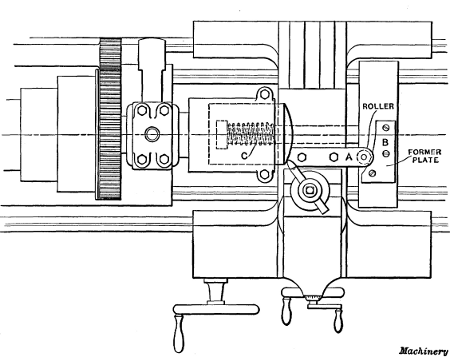 Attachment for Turning Spherical End of Gasoline Engine Piston