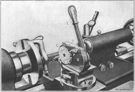 Rivett-Dock Circular Threading Tool in Working Position