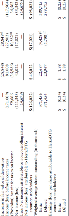 Table 12-18