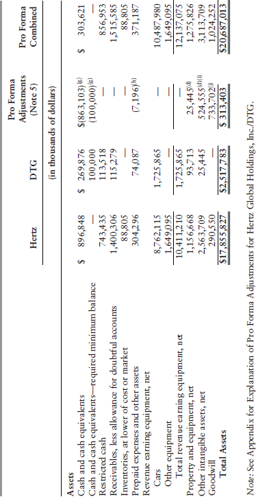 Table 12-19