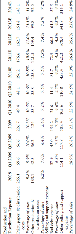 Table 12-27