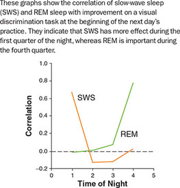 Figure 351