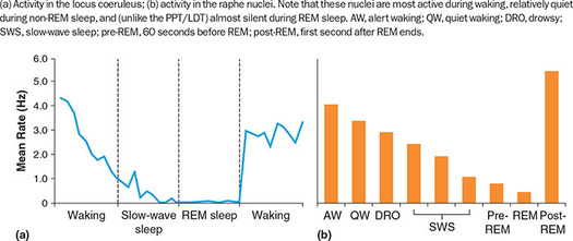 Figure 353