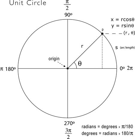 9781430244646_Fig03-09.jpg